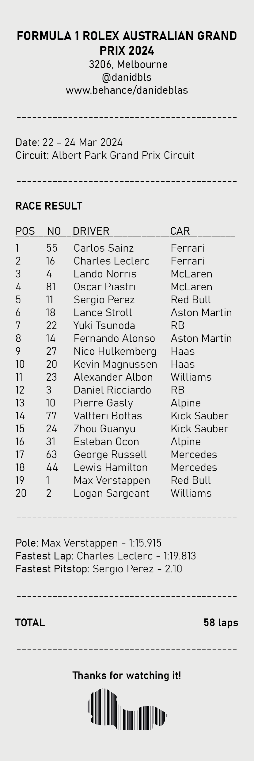 poster-ticket-melbourne